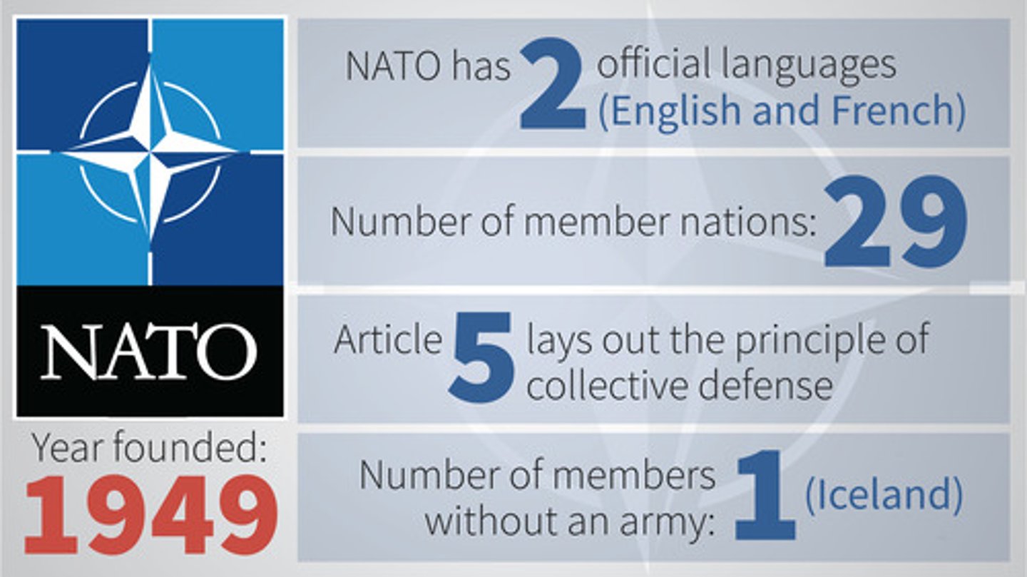 <p>What organization was formed in 1949 to combat the threat of Communism in the free world?</p>