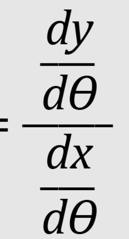 <p>Plug in values but don’t simplify if an FRQ</p>