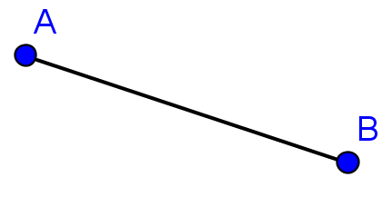 <p>A part of a line consisting of two endpoints and all points between them.</p>