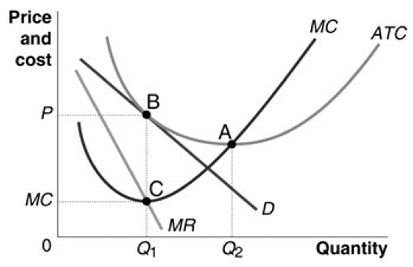 <p>a. Q1</p>