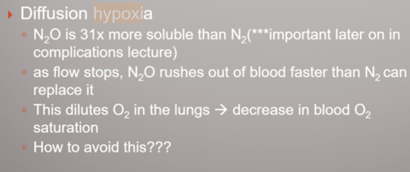 <p>D. Diffusion Hypoxia</p>