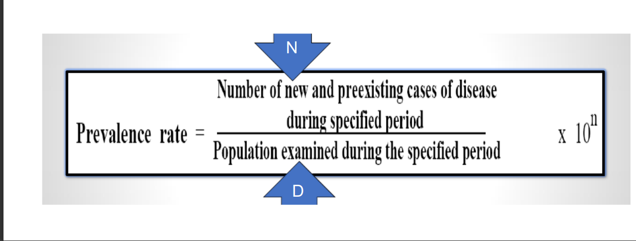 <p>prevelence rate = number of new and preexisting (تحتها الف خط) cases of a disease during a specific period / population examined during this period</p>
