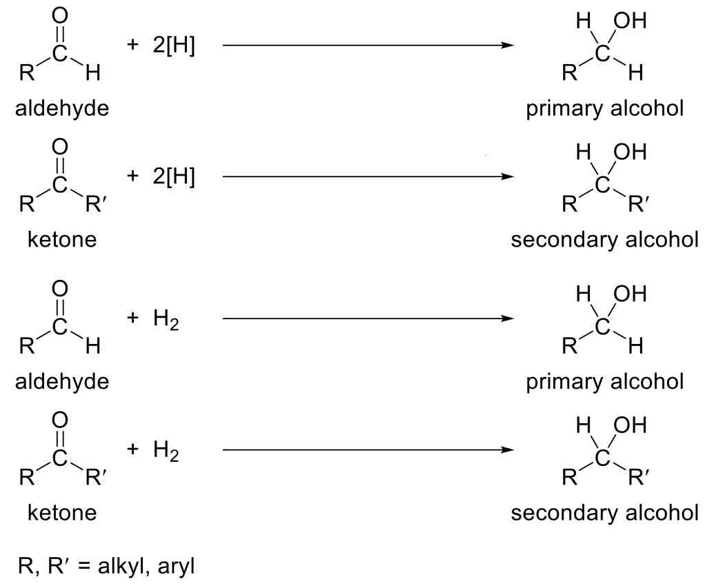 <p>Aldehyde / Ketone to Primary / Secondary Alcohol</p>