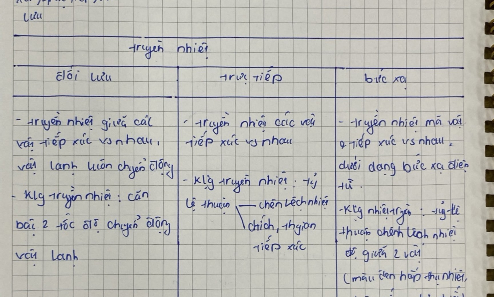 knowt flashcard image