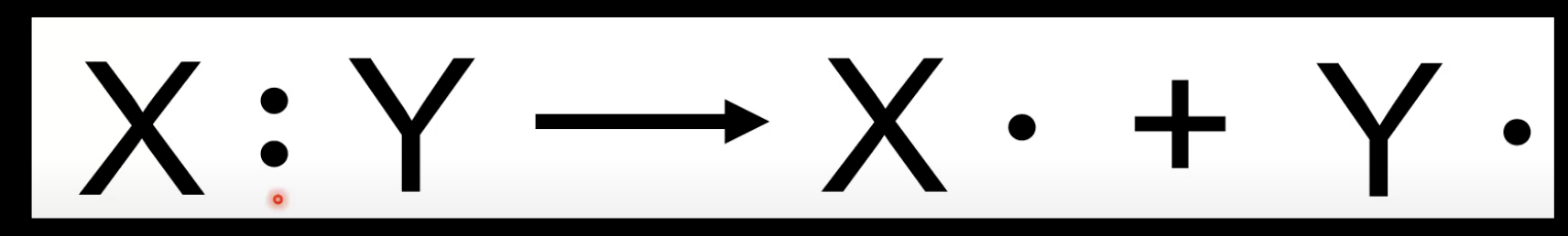 <p>Covalent bond breaks evenly</p><p>Each atom takes one electron.</p><p>Forms free radicals with unpaired electrons.</p><p>Represented with a dot (•).</p>
