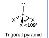 <p><span><span>3 bonded pairs and 1 lone pair (1)</span></span></p>