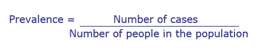 <p>Focus on disease status  depends on disease incidence and duration</p><p>Point prevalence: specific point in time</p><p>Period prevalence: at mid point of the period</p><p>adjust denominator subtracting people that die or leave</p><p>between 0-1</p>