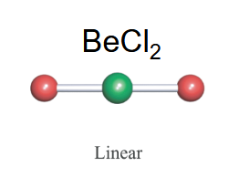 <p>-2 bonds<br>-typically no lone pairs on the central electron</p>