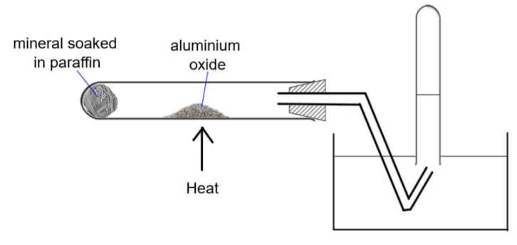 <p>This is catalytic cracking, so alkenes are produced and bromine water will turn from orange to colourless</p>
