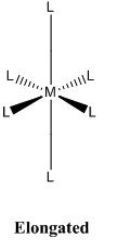 <p>where not all ligands can be substituted e.g. [Cu(H<sub>2</sub>O)<sub>6</sub>]<sup>2+</sup> <sub>(aq)</sub> + 4NH<sub>3 (aq)</sub> → [Cu(NH<sub>3</sub>)<sub>4</sub>(H<sub>2</sub>O)<sub>2</sub>]<sup>2+ </sup><sub>(aq)</sub> + 4H<sub>2</sub>O <sub>(l)</sub>:</p><ul><li><p>here, not all water ligands can be replaced by NH<sub>3</sub> ligands :(</p></li><li><p>shape changes from octahedral → elongated octahedral, w/ 2 H<sub>2</sub>O ligands occupying the trans positions </p></li></ul><p></p>