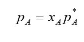 <ul><li><p>argued that mol fraction in solution reduces vapour pressure of certain mixtures from the pressure in pure phase. shown in eq</p></li><li><p>he takes the assumption that components in solution will behave like ideal gases → mixing of gases is driven by entropy so <span>ΔH mix = 0 → no change in interactions before and after mixing </span></p></li><li><p> this will only be approximately accurate if A is surrounded by A ( A being solvent)</p></li></ul><p></p>