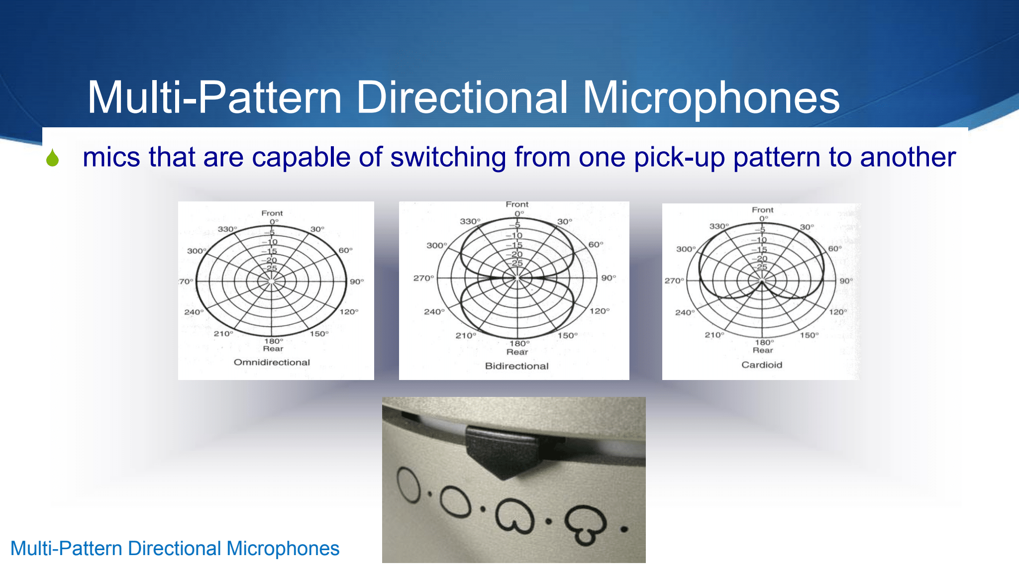 <p>mics that are capable of switching from one pick-up pattern to another</p>