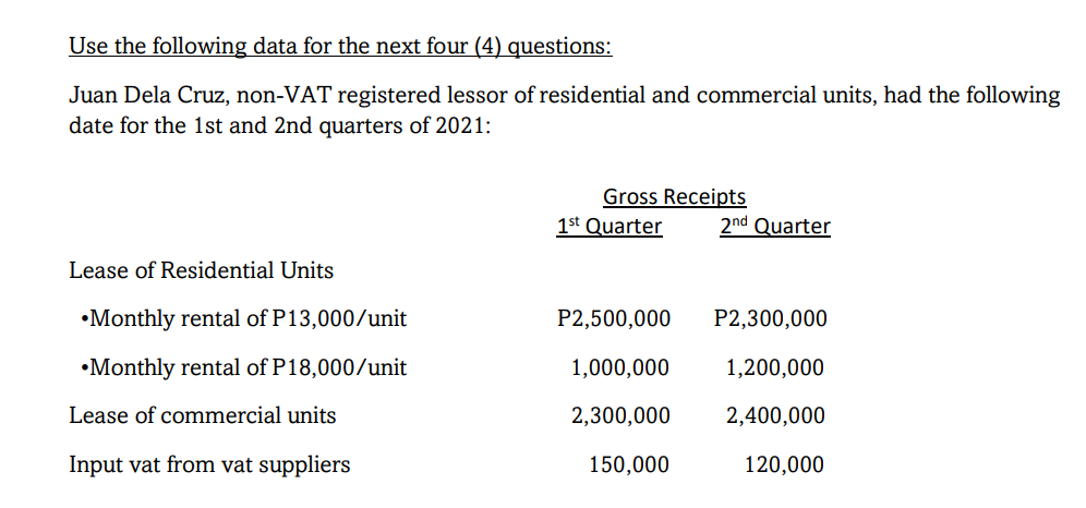 <p>How much is the business tax due for the 1st quarter of Mr. Dela Cruz? </p><p>a. P99,000 </p><p>b. P174,000 </p><p>c. P396,000 </p><p>d. P246,000</p>