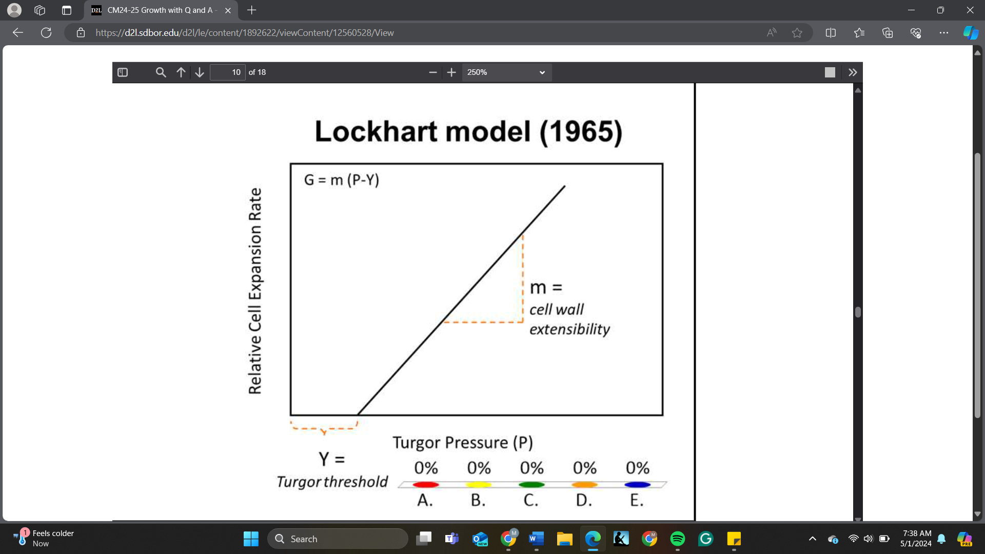 <p>To initiate cell expansion, P must be greater than ______ based on the Lockhart model</p><p>A. Y<br>B. m<br>C. P<br>D. All of the above</p>