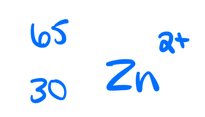 <p>Atomic number, mass number, number of protons, neutrons, and electrons:</p>