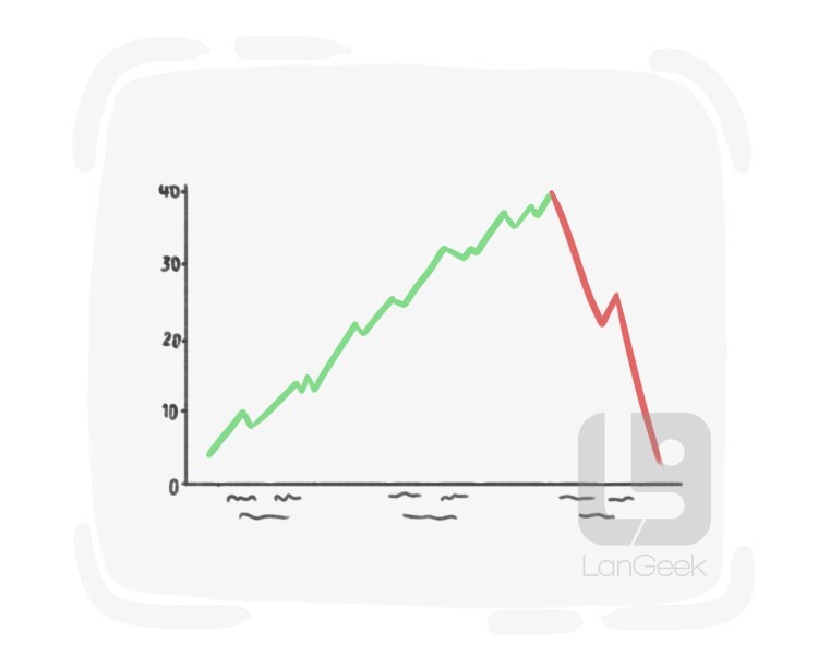 <p><span style="background-color: transparent;">inesperadamente</span></p>