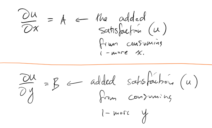 <p>Define A/B</p>
