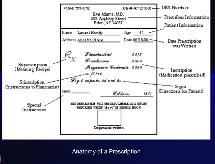 <p>is also called the body of the prescription, and provides the names and quantities of the chief ingredients of the prescription. Also in the inscription you find the dose and dosage form, such as tablet, suspension, capsule, syrup. </p>