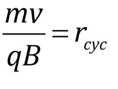 <p>m is the mass of the charged particle </p>