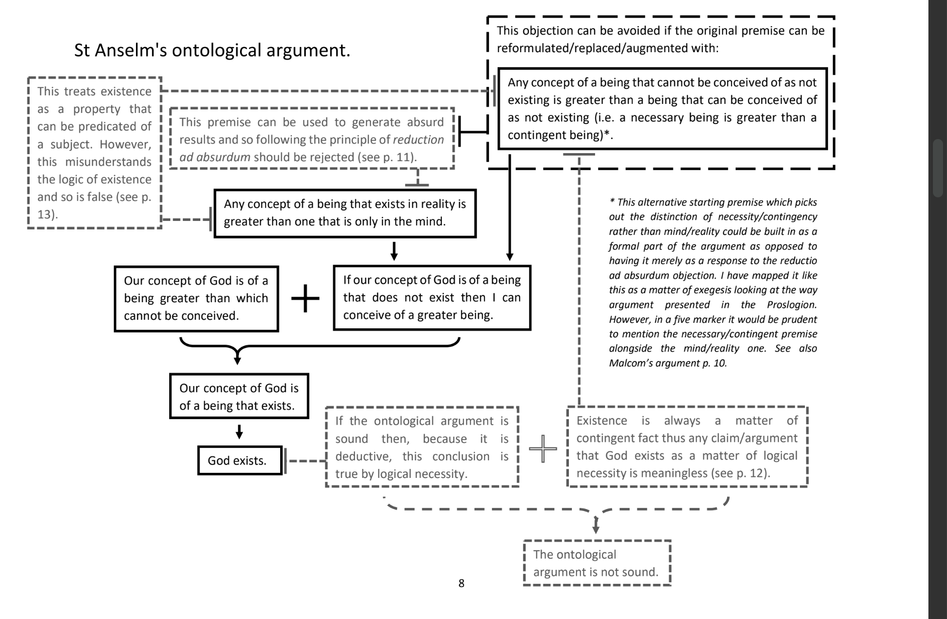 knowt flashcard image