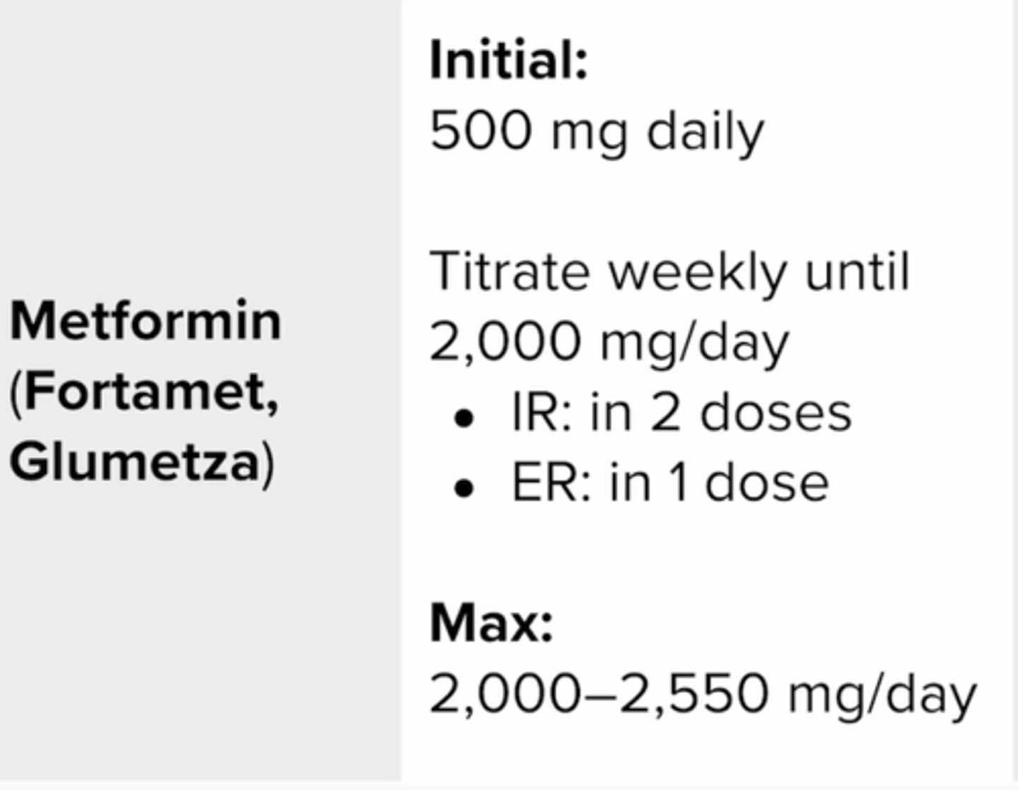 <p>1000mg BID = 2000mg/day</p>