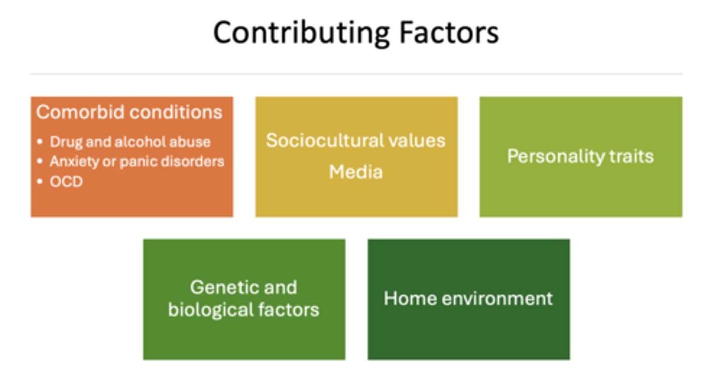 <p>- Comorbid conditions (Drug/alcohol, anxiety, OCD)</p><p>- Socialcultural values</p><p>- Media</p><p>- Personality traits</p><p>- Genetic and biological factors</p><p>- Home environment</p>
