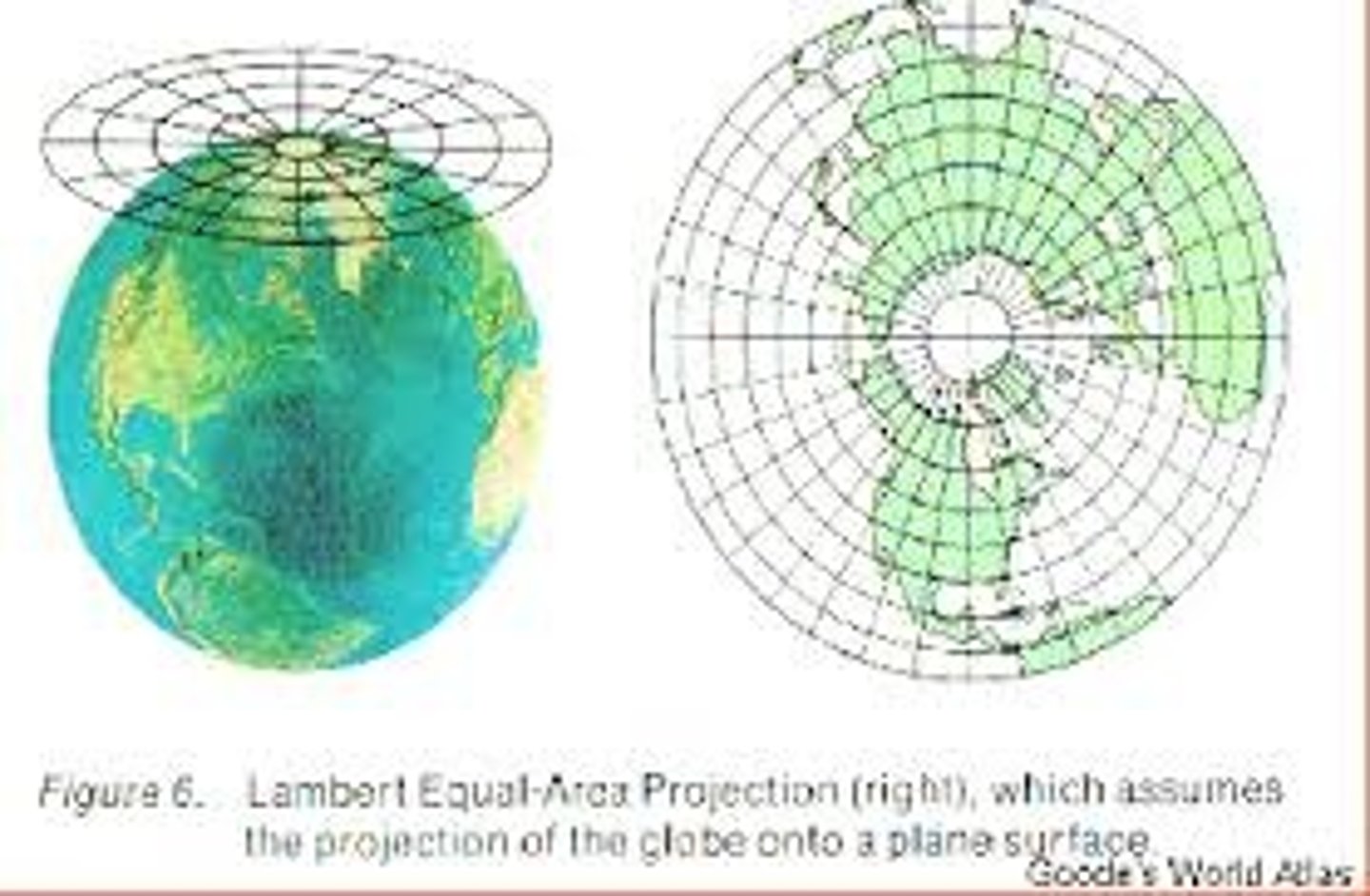 <p>A map projection in which the plane is the most developable surface. (Good for high latitude representation)</p>