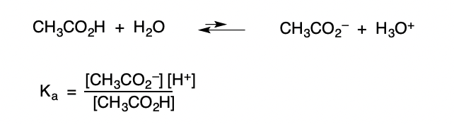 \[A-\]\[H+\]/\[AH\]

the greater Ka, the more acidic
