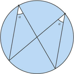 <p>What circle thereom is this?</p>