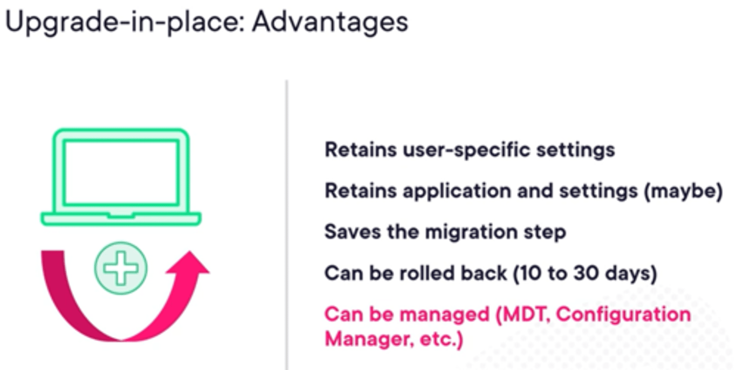 <p>A way of installing a new Operating System. User settings and data remain in place with this method. This method is better when moving to a similar Operating System like Windows 10 to Windows 11.</p>