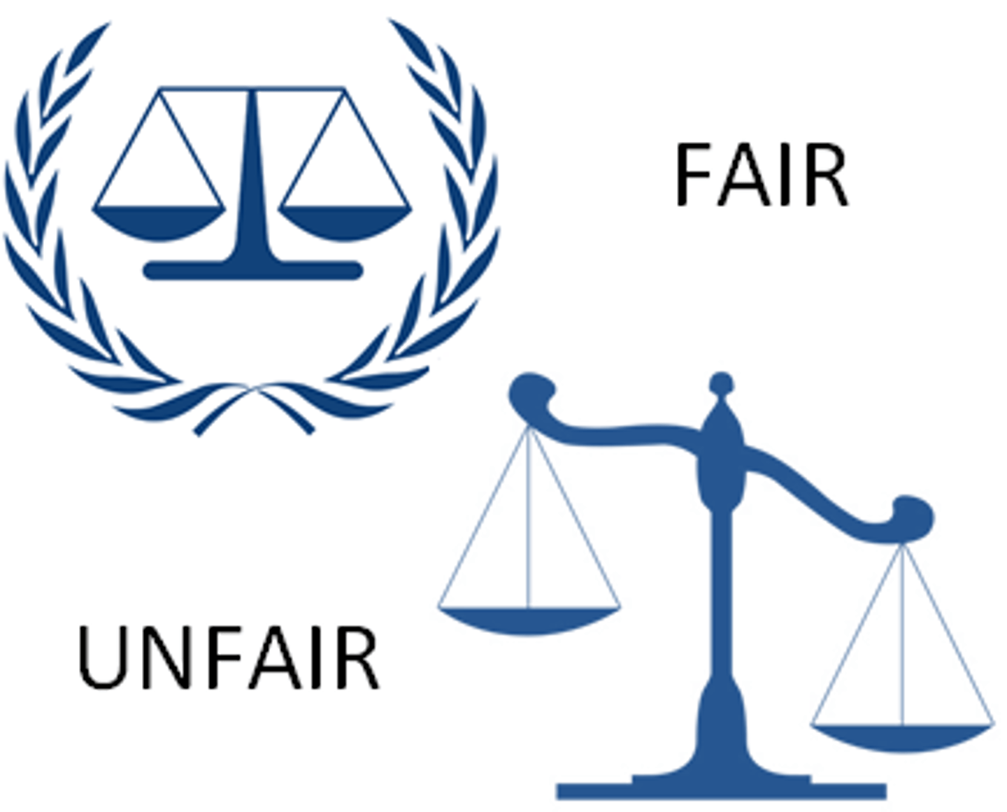 <p>unfair</p>