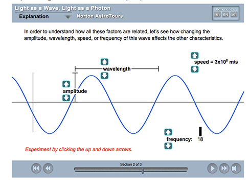 (4) Choose all of the effects that would automatically happen if the wavelength of light were *increased*.