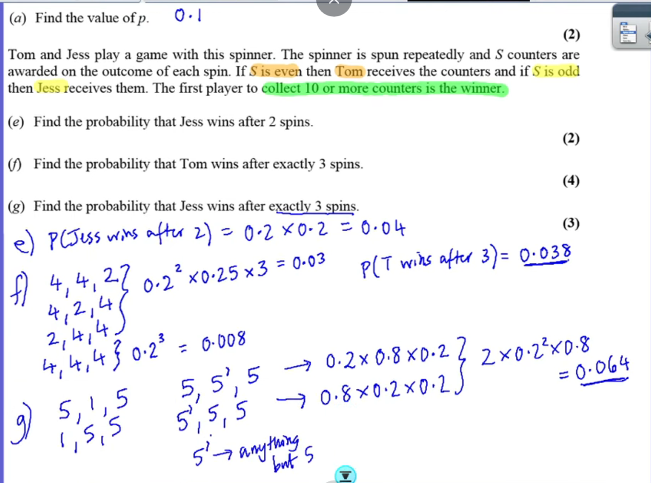 <p>when i did this i got what bicen got, but i think he might have done a wrong, as he didnt consider more than 2 spins. not sure</p>