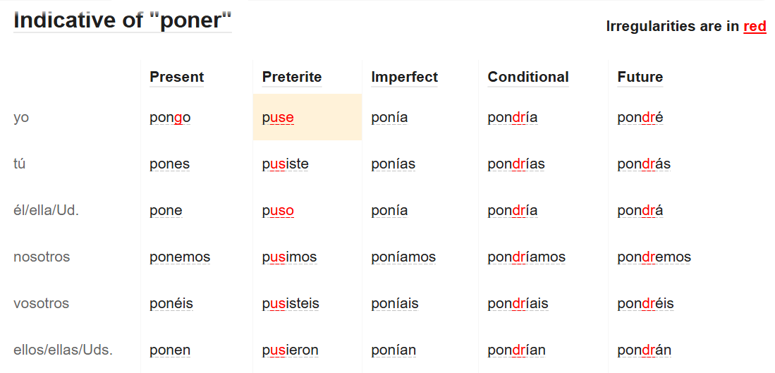<p>so — So, I began to study so as not to fail again.</p>