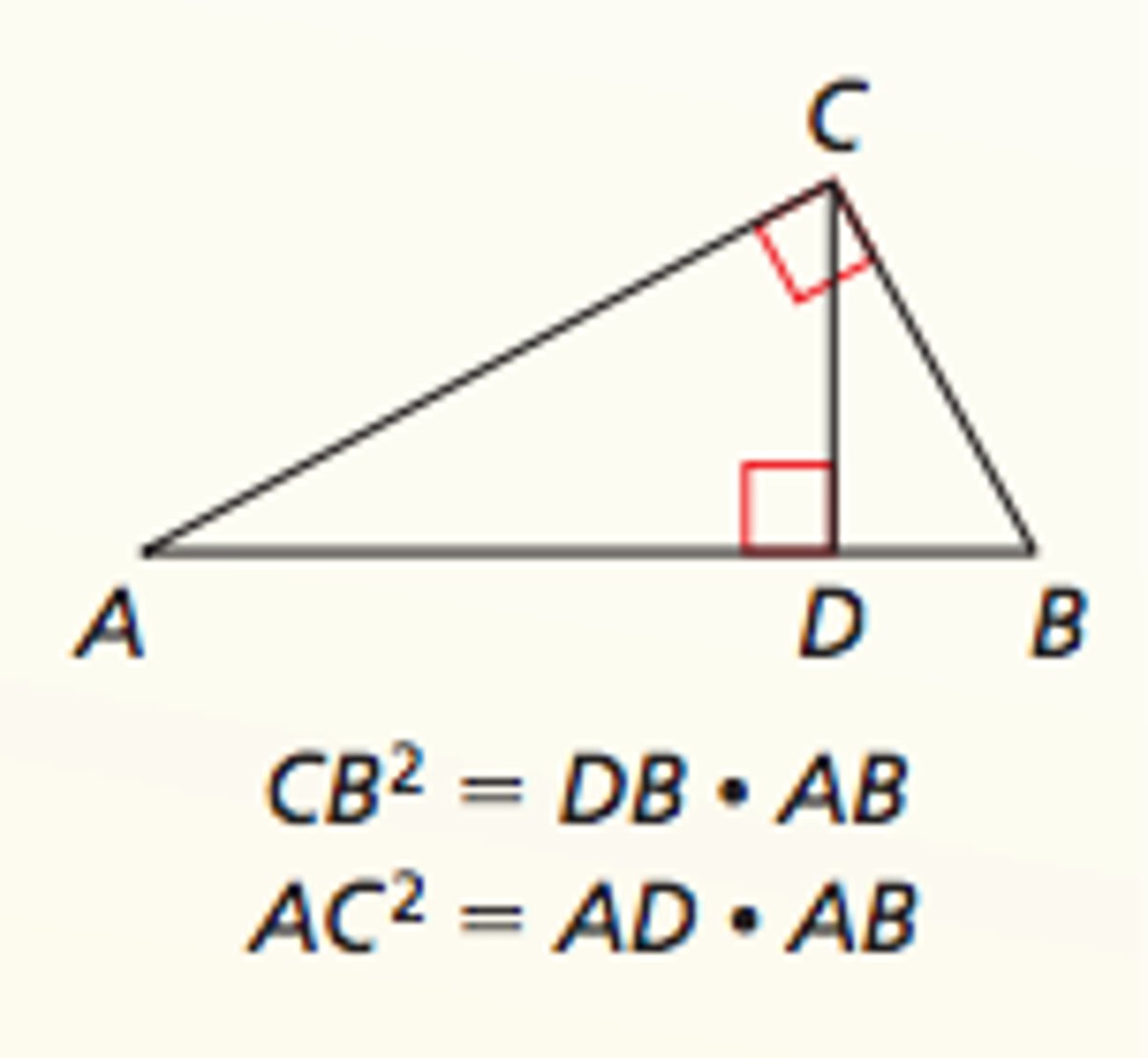 <p>In a right triangle, the altitude from the right angle to the hypotenuse divides the hypotenuse into two segments. The length of each leg of the right triangle is the geometric mean of the lengths of the hypotenuse and the segment of the hypotenuse that is adjacent to the leg.</p>