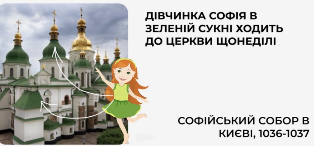 <p>Софіївський Собор </p><p>Місто : Київ Наддніпрянщина </p><p><span>Стиль: візантійський</span></p><p><span>﻿﻿(нині реконструкція у стилі українського бароко)</span></p><p></p>