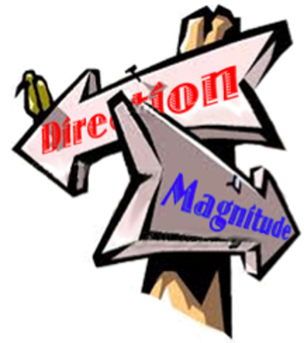 <p>something that has <b>both magnitude</b> and <b>direction</b><br>- the <b>length</b> of the <b>arrow</b> is the <b>magnitude</b><br>- the <b>direction pointing to</b> of the <b>arrow</b> shows <b>direction</b><br>- displacement: a distance at specific<br>- velocity<br>- weight<br>- momentum <br>- acceleration <br>- force</p>