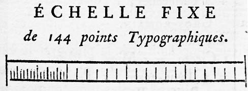 <p>Devised a point system (mid 1700s)</p><p>-two units of measurement</p>