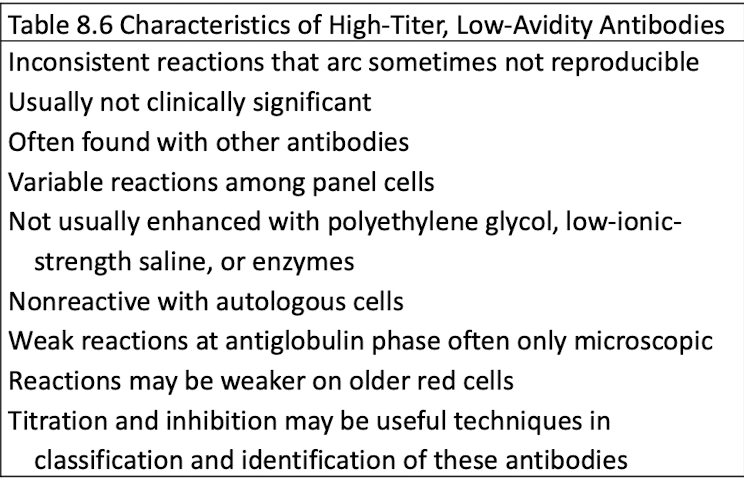 <p>Antibodies to high frequency antigens that react weakly </p><ul><li><p>React at AHG phase</p></li><li><p>Not implicated in transfusion reactions of HDFN</p></li></ul><p></p>