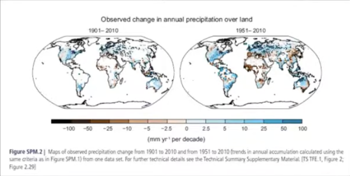 <p>Increase in climate variability or extremes in the recent decade. The global water cycle has changed, with increases in disparity between wet and dry regions</p>