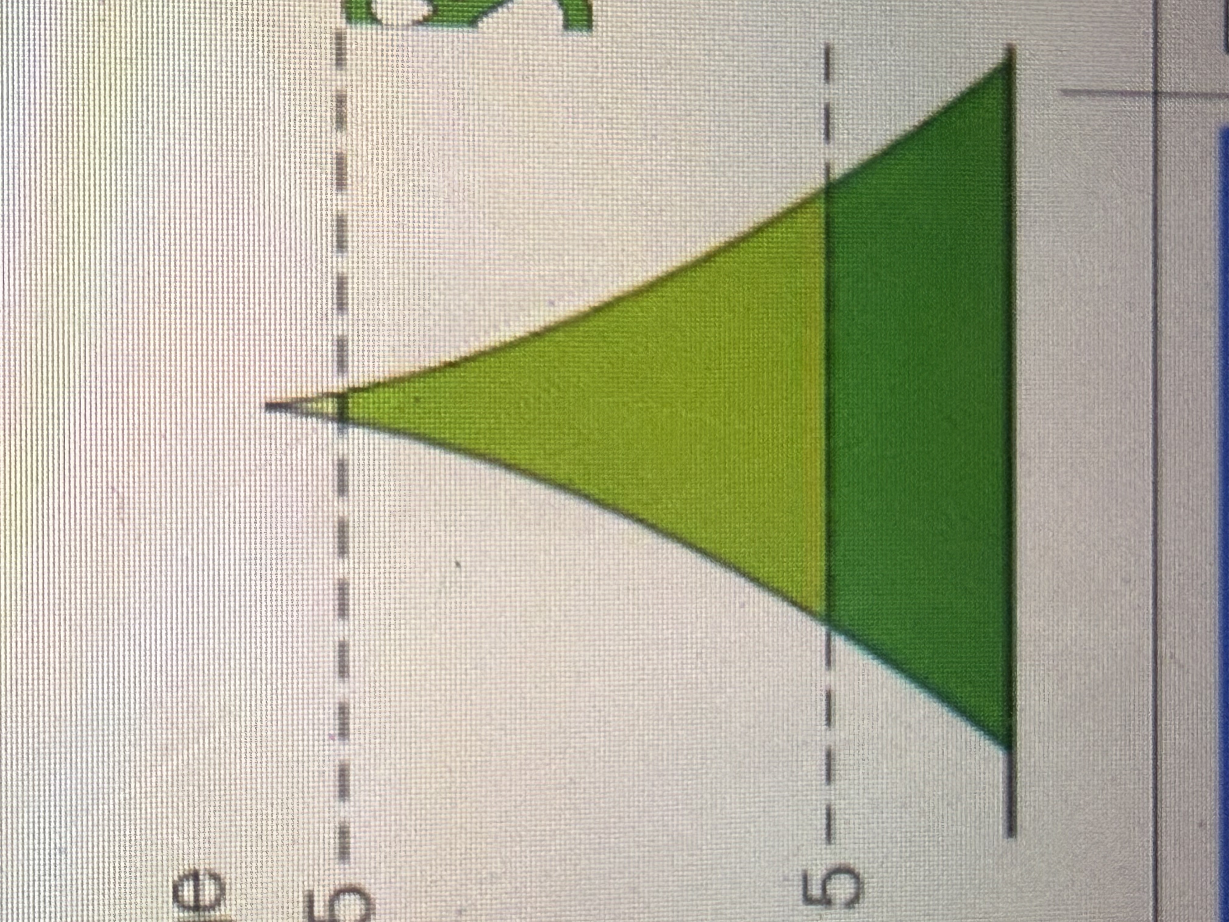 <p>stage?</p>