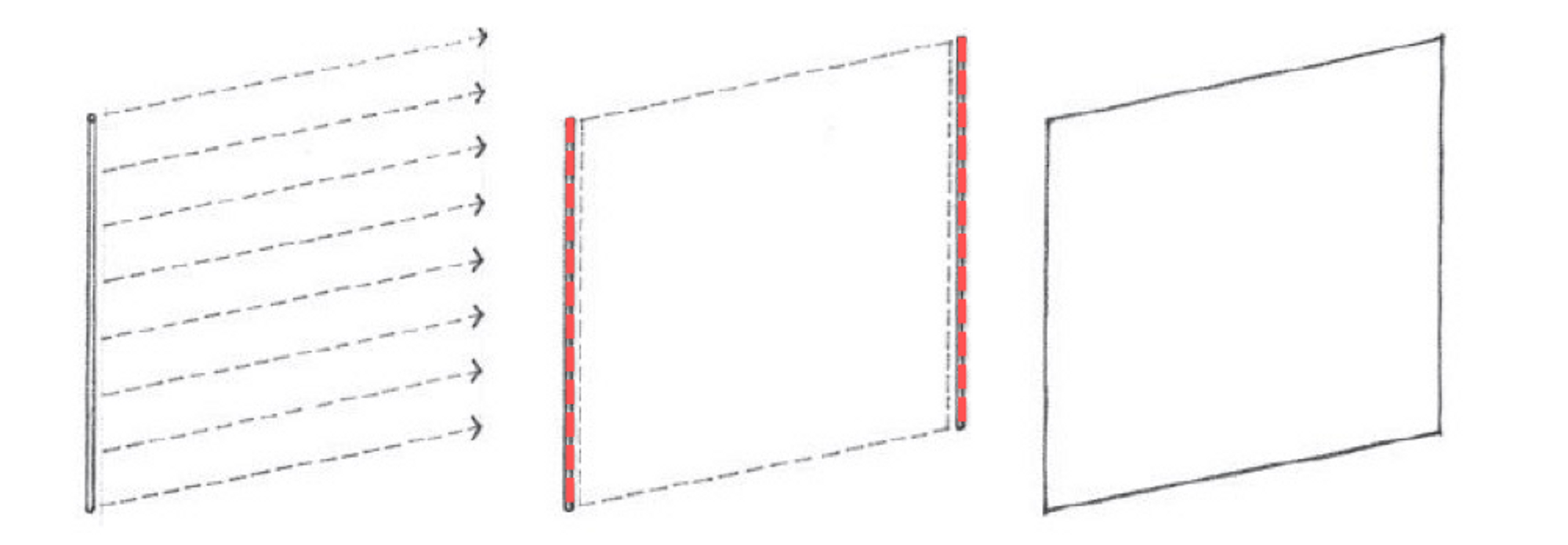 2 parallel lines
