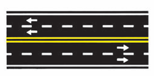 <p>Double Solid Yellow Lines</p>