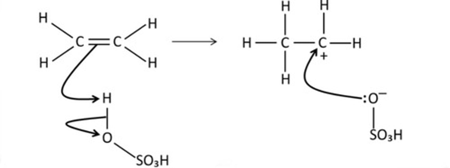 <p>Draw a mechanism for the reaction of sulfuric acid with ethene.</p>