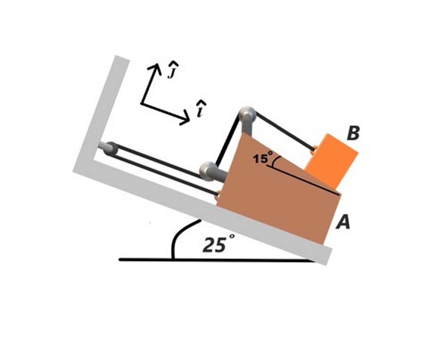 <p>No</p>