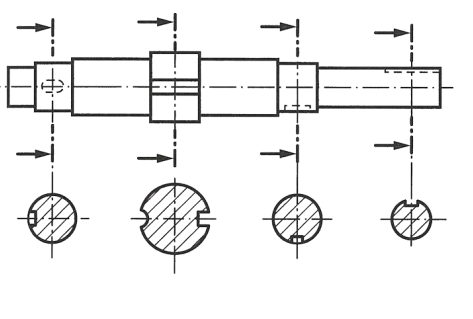 <p>Cross-section of drive shafts and similar can be placed direct underneath with symmetry lines connecting both.</p>