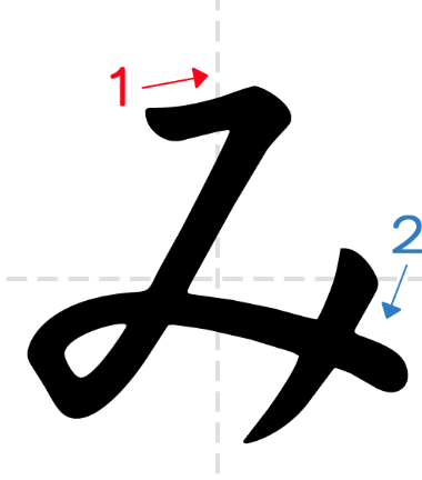 term image
