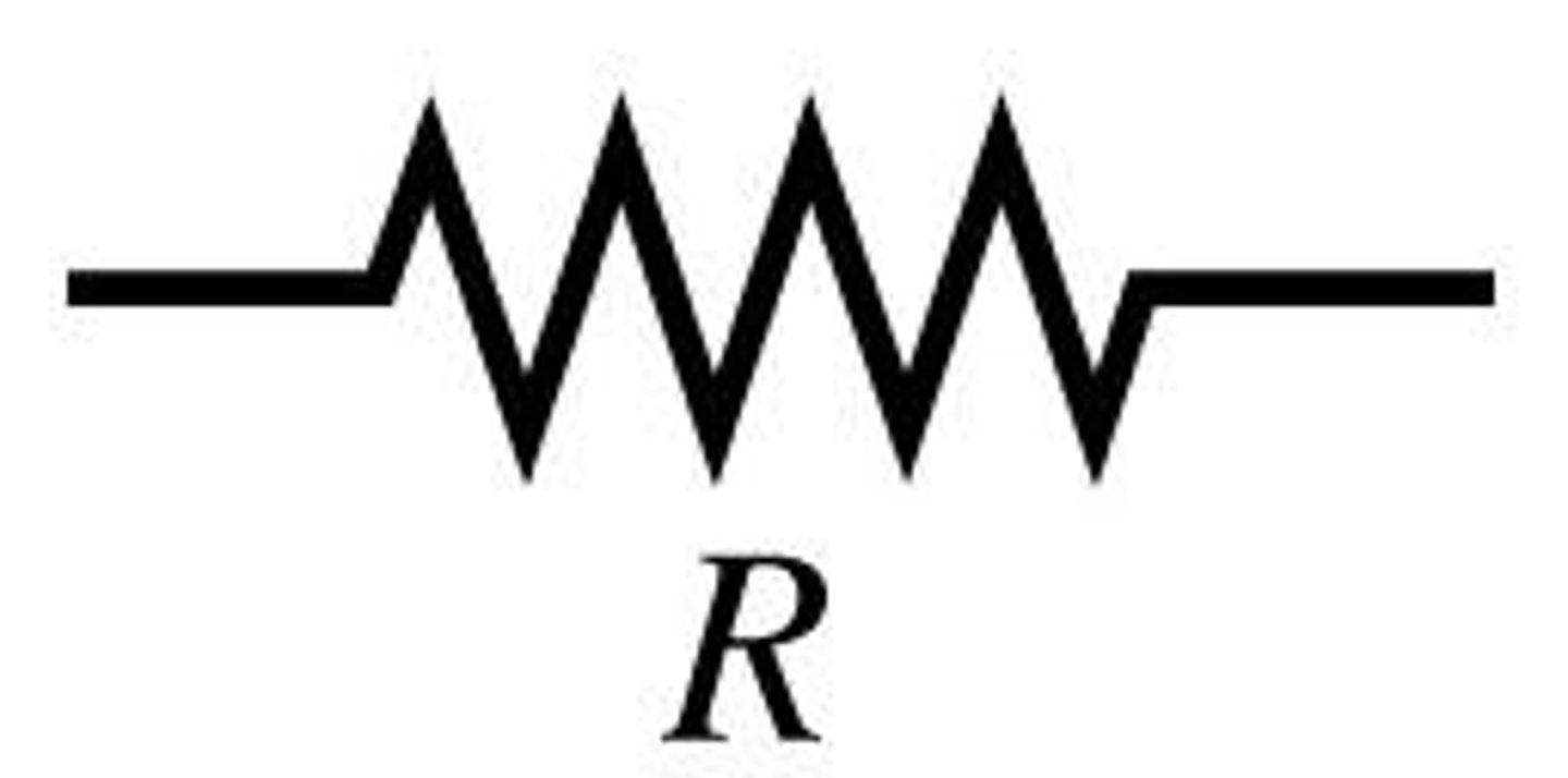 <p>C-Resistance</p>