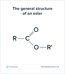 <p>FG: -COOC</p><p>Suffix: -oate</p>