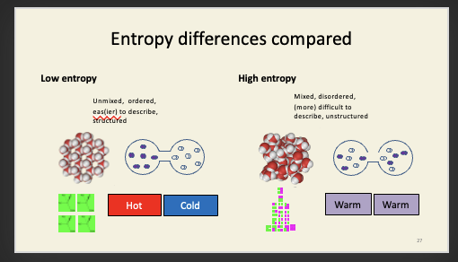 <ul><li><p></p></li></ul><p></p>
